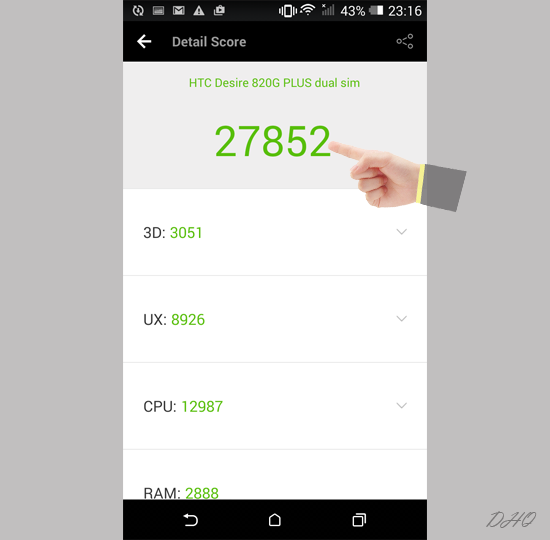 Số điểm của m&aacute;y sau khi đ&aacute;nh gi&aacute;